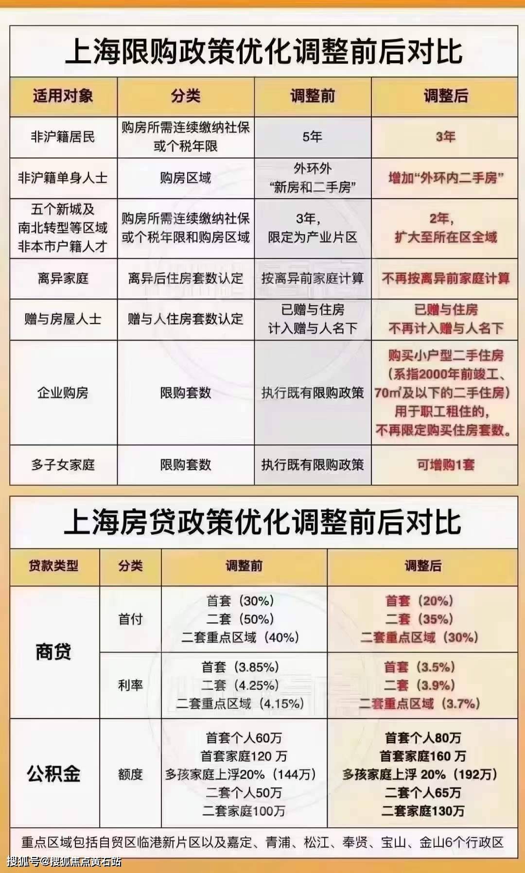 苹果11.3.5测试版苹果ios16beta测试版
