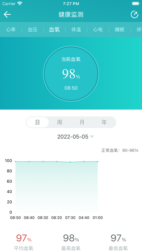 安测健康安卓版测量仪下载安卓版