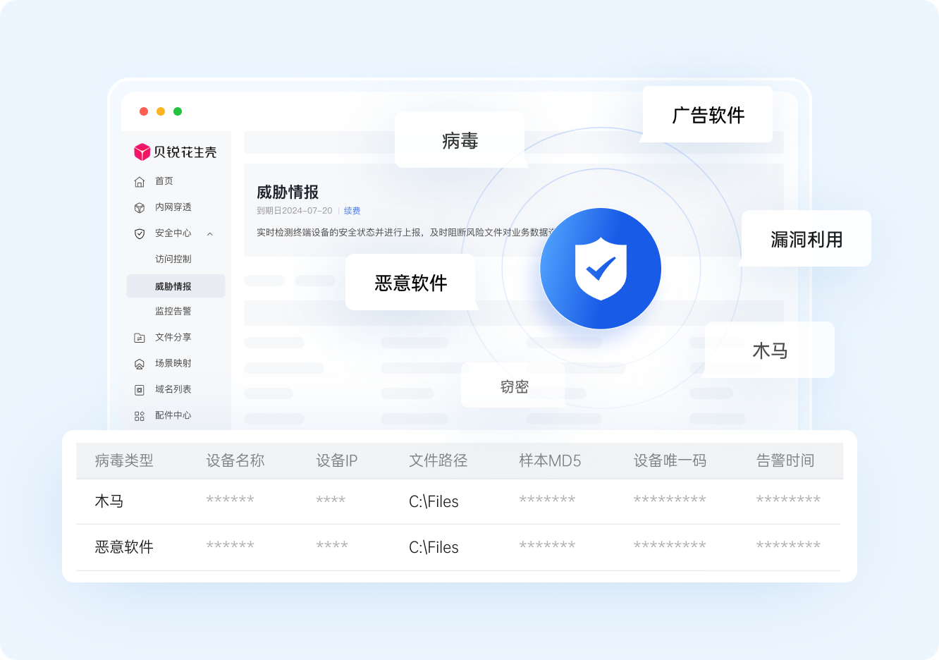 macoslinux客户端centoslinux7下载