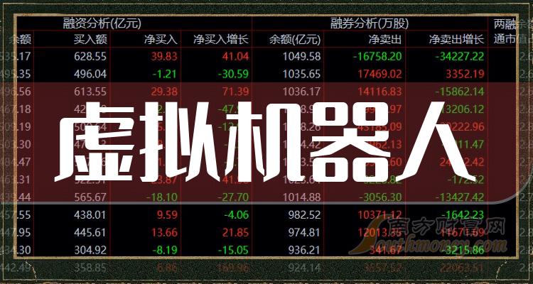 南方虚拟位置苹果版虚拟位置软件ios下载